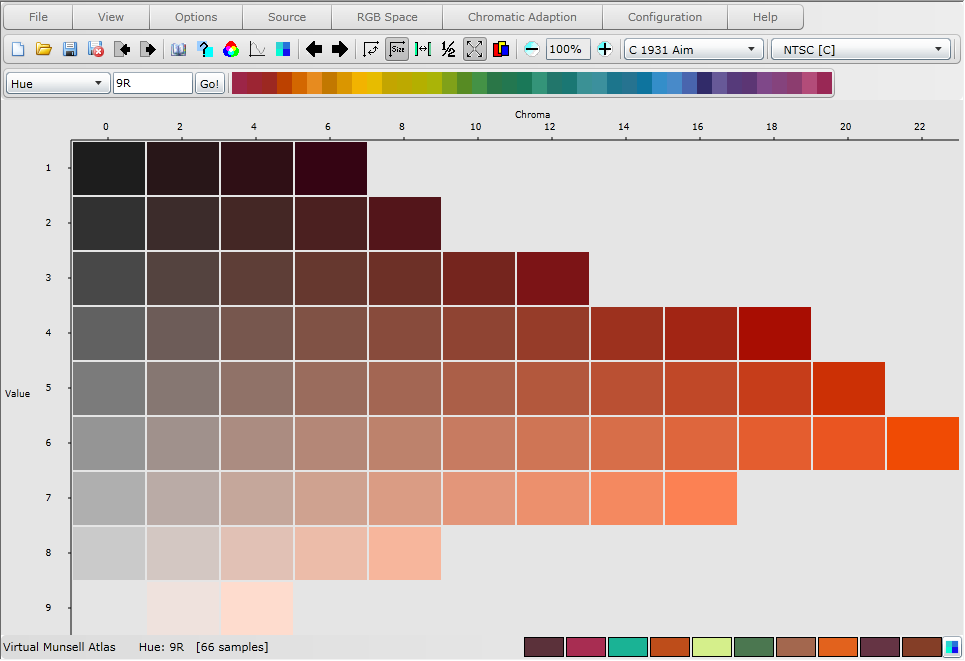 Value Chart Color