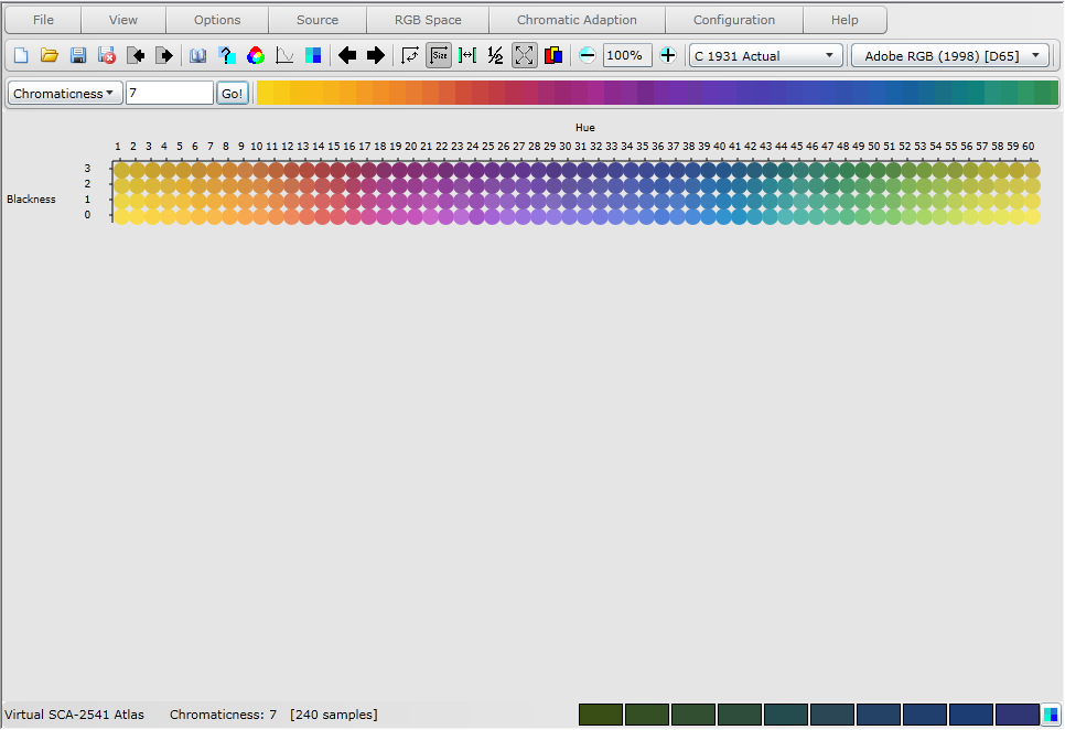 SCA-2541 Chroma