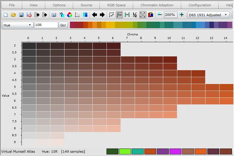 Rgb To Munsell Converter